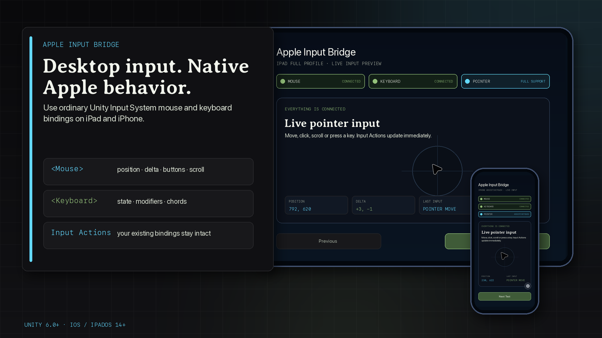 Apple Input Bridge overview showing Apple hardware input connected to Unity
