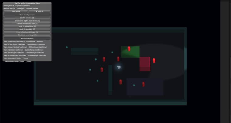 Fog of War competitive visibility shown in a Unity game view